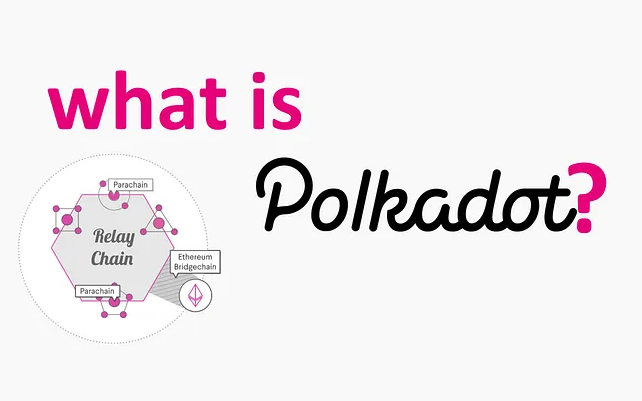 Polkadot